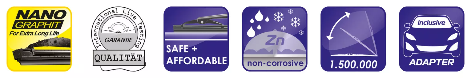 ALCA Special 16 400 mm - oznaczenia bezpieczeństwa