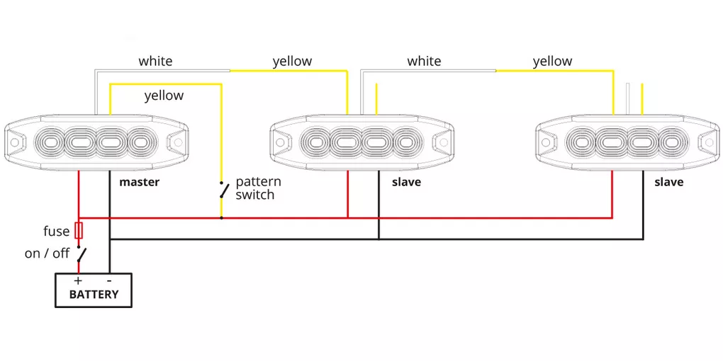 Lampa błyskowa płaska 3 LED — schemat działania