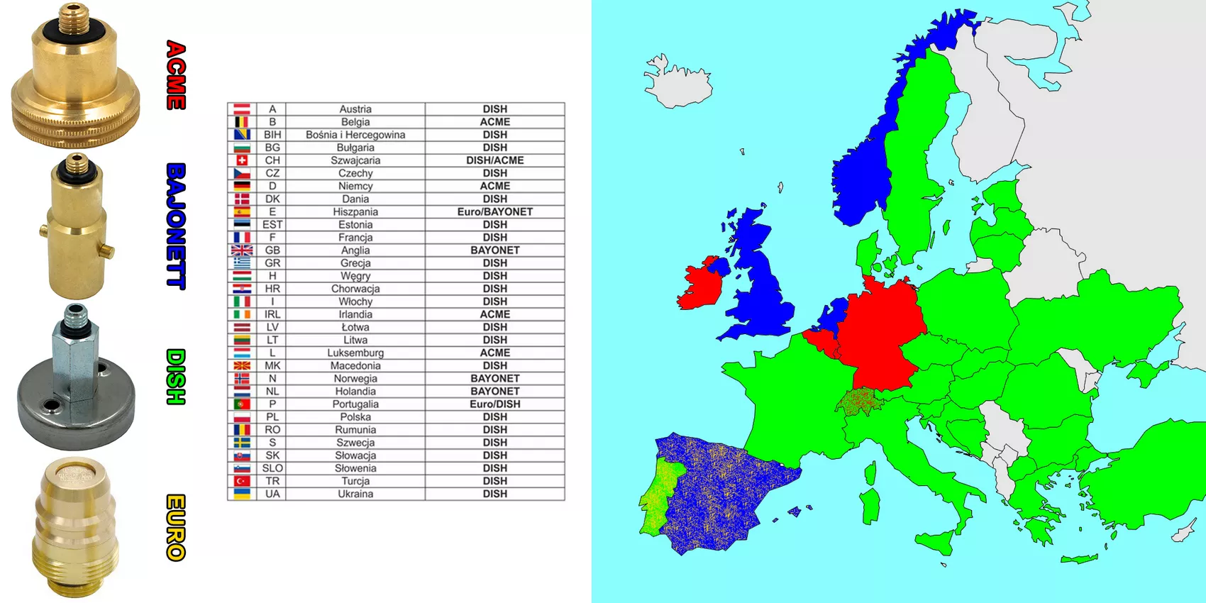 Mapa standardów złączy LPG w Europie