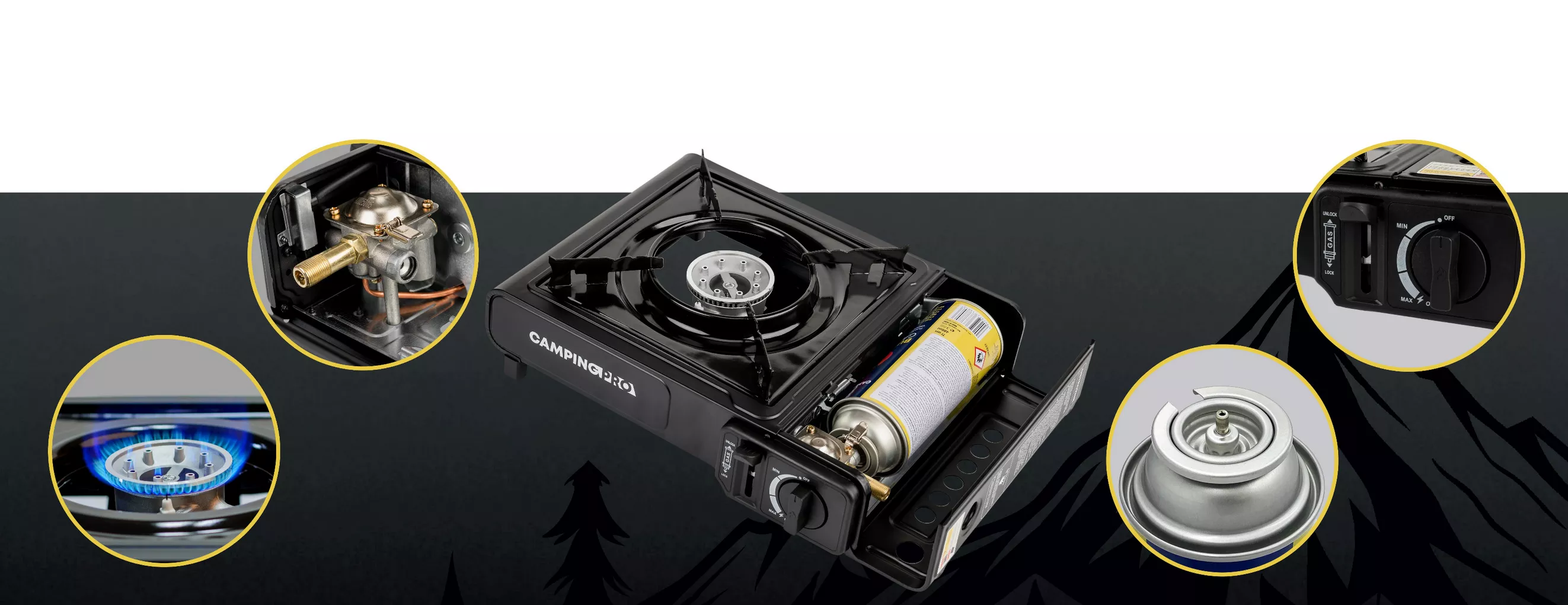 Kuchenka CampingPro zastosowanie elementy