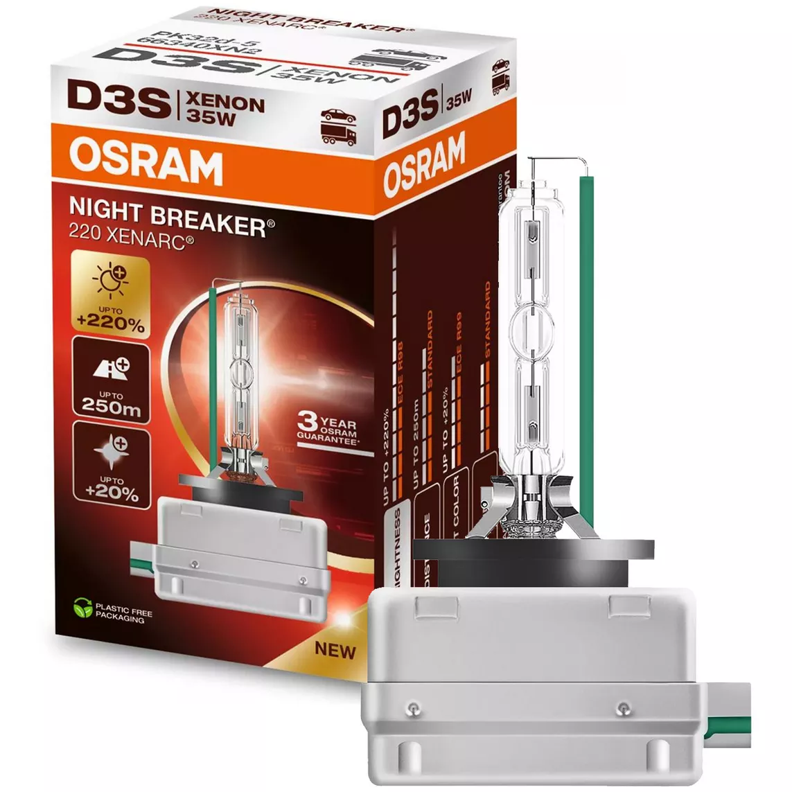 OSRAM D3S Night Breaker - opakowanie i żarnik