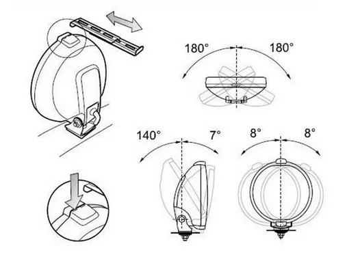 WESEM reflektor dalekosiężny - wymiary