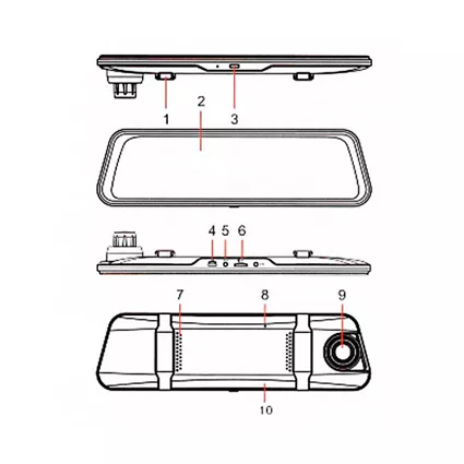 Yuemi Y4 – legenda elementów