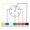 Tester gniazda przyczepy Hoalte 7-pin ISO 1724