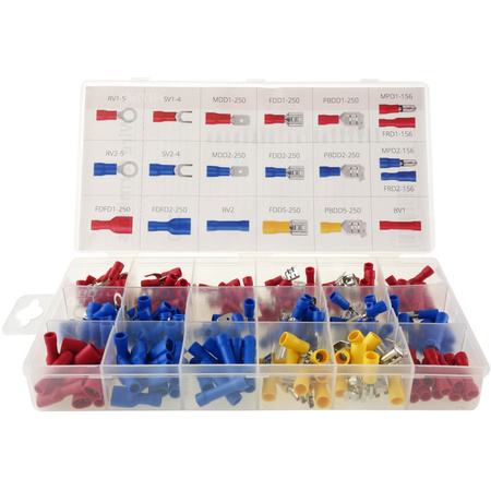 Izolowane końcówki i konektory elektryczne AMiO zestaw