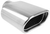Końcówka tłumika/rury wydechowej AMiO 122x68 mm 