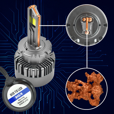 Żarniki Hoalte D4S LED 6000K 100W komplet